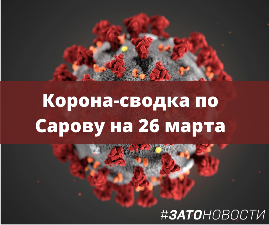 сводка ковид (12).png